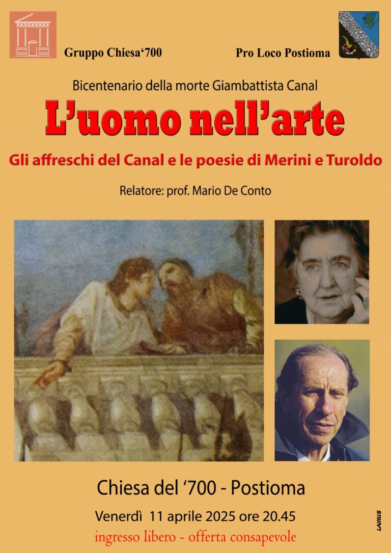 L’uomo nell’arte